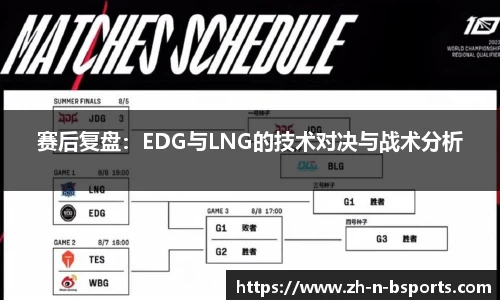 赛后复盘:EDG与LNG的技术对决与战术分析