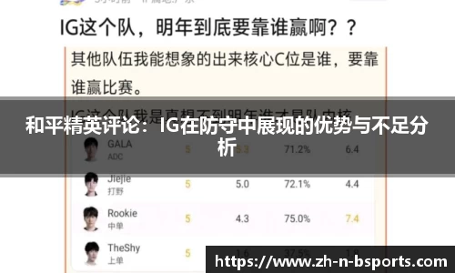 和平精英评论:IG在防守中展现的优势与不足分析
